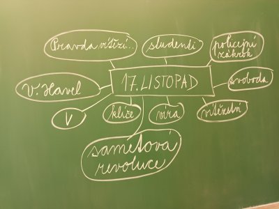 4.A - Projektový den 17. listopad