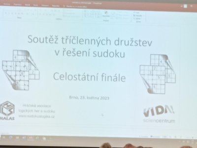 Děvčata vezou z „republiky“ skvělé 5. místo